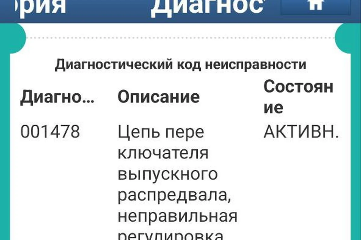 Коды ошибок Renault Duster 1.3 после чтения на сервисе