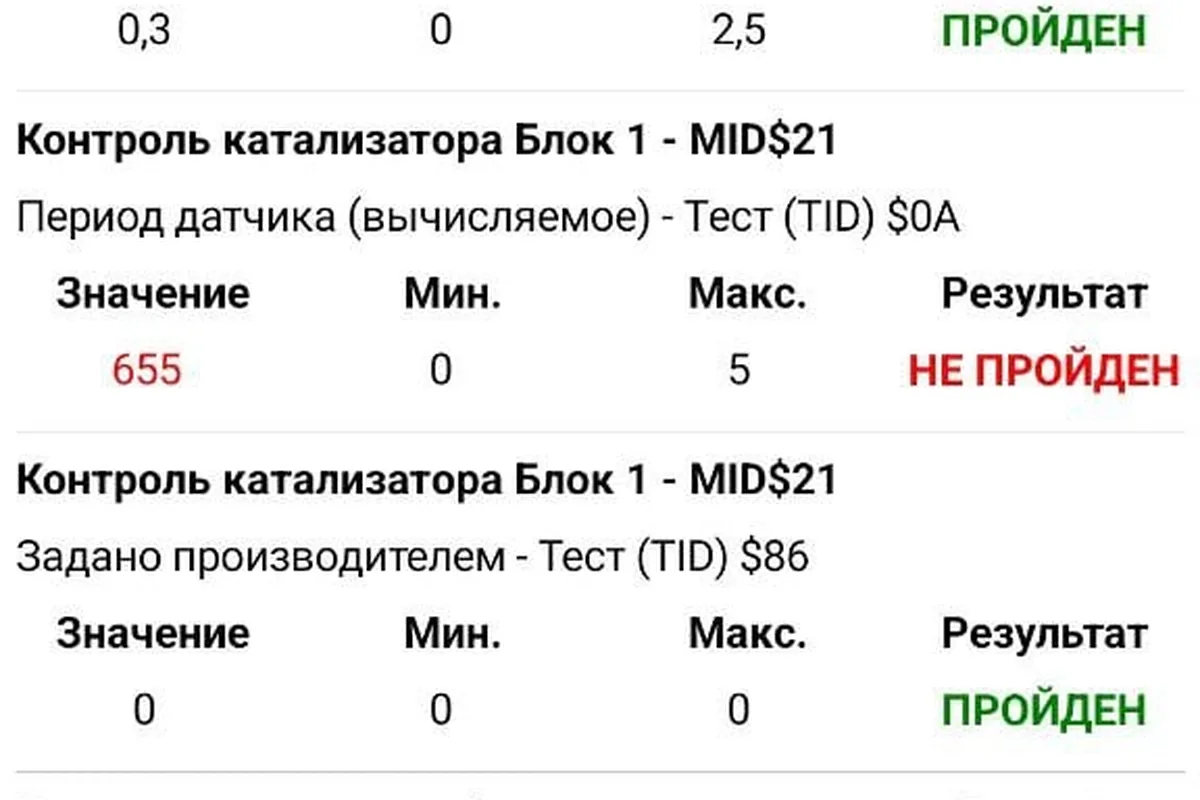 Мониторинг ЭБУ Renault Duster: тест катализатора не пройден