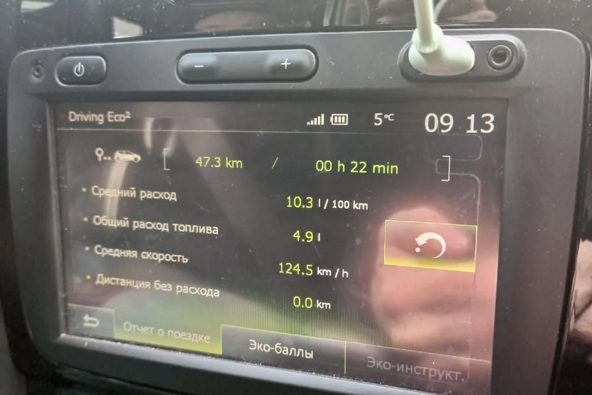 Отчёт Media Nav о поездке Renault Duster на круизе 130