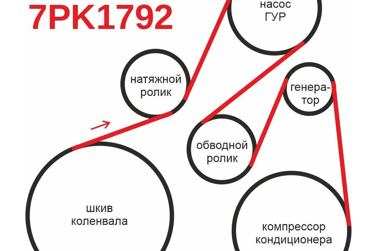 Схема ремня навесного оборудования Renault Duster F4R 7PK1792