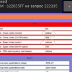 Скрытые функции Рено Дастер: что включают через Car Scanner и DDT4all и чем это грозит