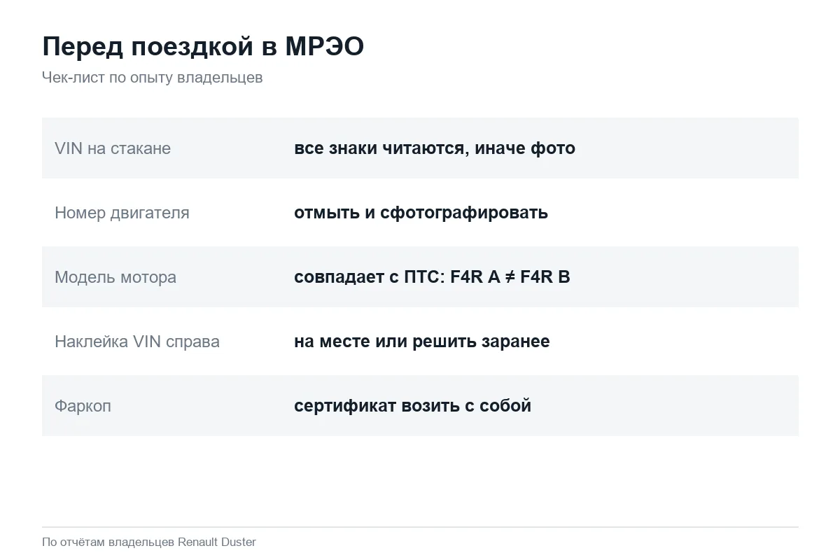 Что проверить на Renault Duster перед постановкой на учёт