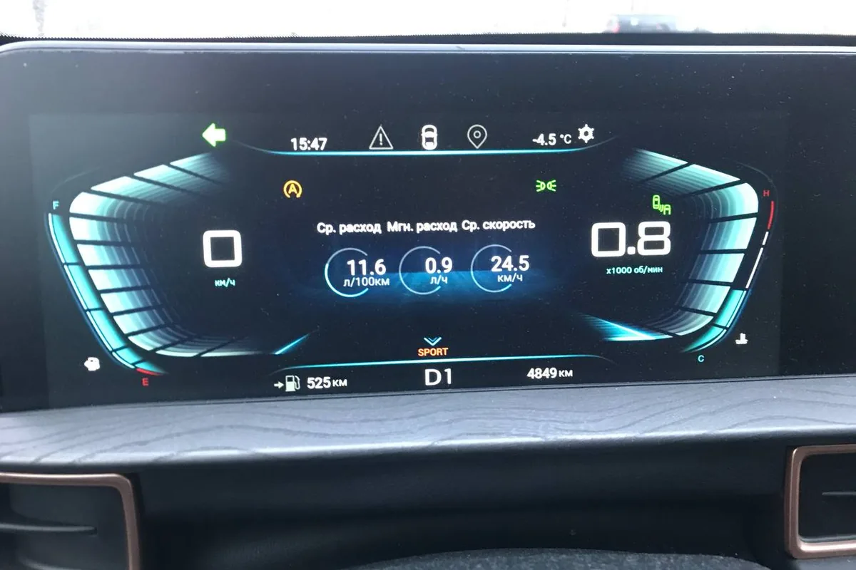 Расход 11,6 л на 100 км в режиме Sport у Exeed LX 1,6