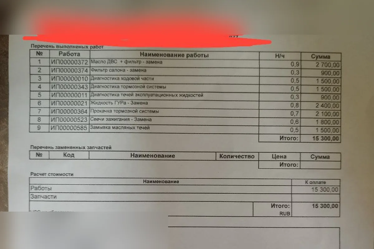 Заказ-наряд на ТО Renault Logan 1 в частном сервисе