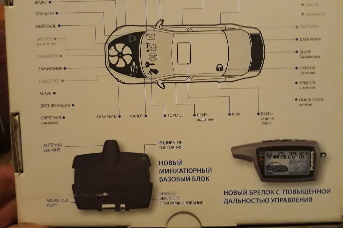 Коробка сигнализации Pandora DX-50 со схемой функций
