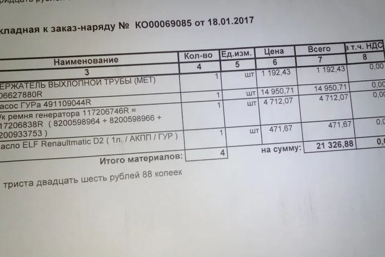 Накладная на гарантийную замену насоса ГУР Renault Logan 2