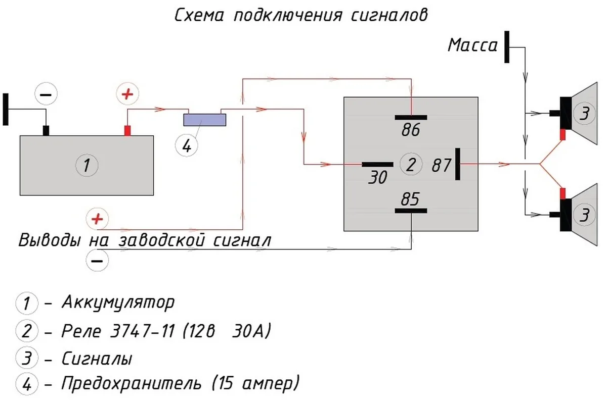 Схема подключения звукового сигнала через реле и предохранитель
