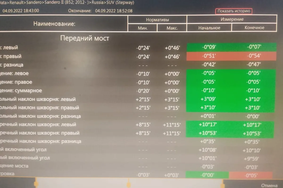 Распечатка развала-схождения Renault Sandero 1 после замены шаровой