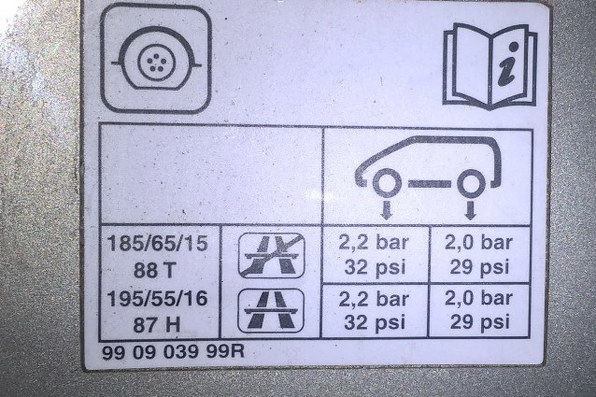 Табличка давления в шинах на проёме двери Renault Sandero 1