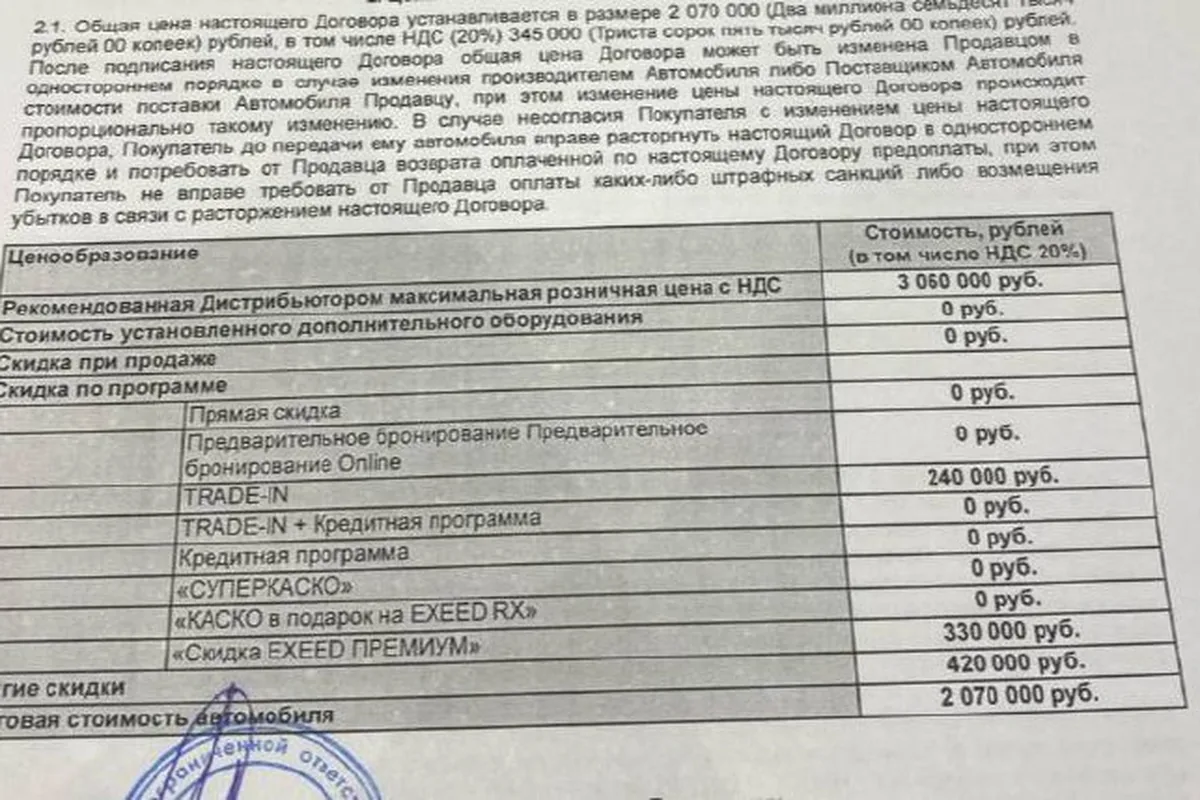 Расчёт скидок при покупке Exeed LX с КАСКО и трейд-ином
