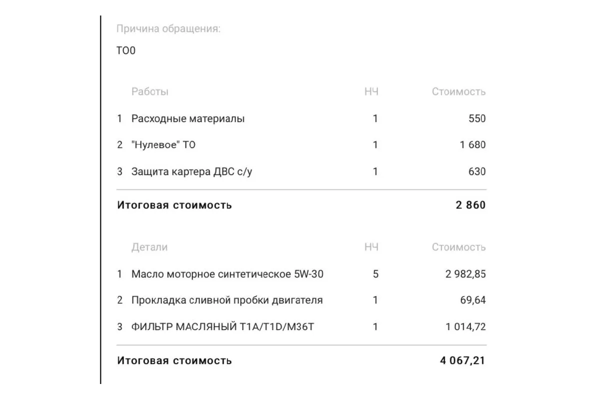 Расчёт нулевого ТО Exeed LX у дилера