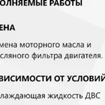 Регламент ТО Chery Arrizo 8: что входит в каждое ТО и когда его проходить