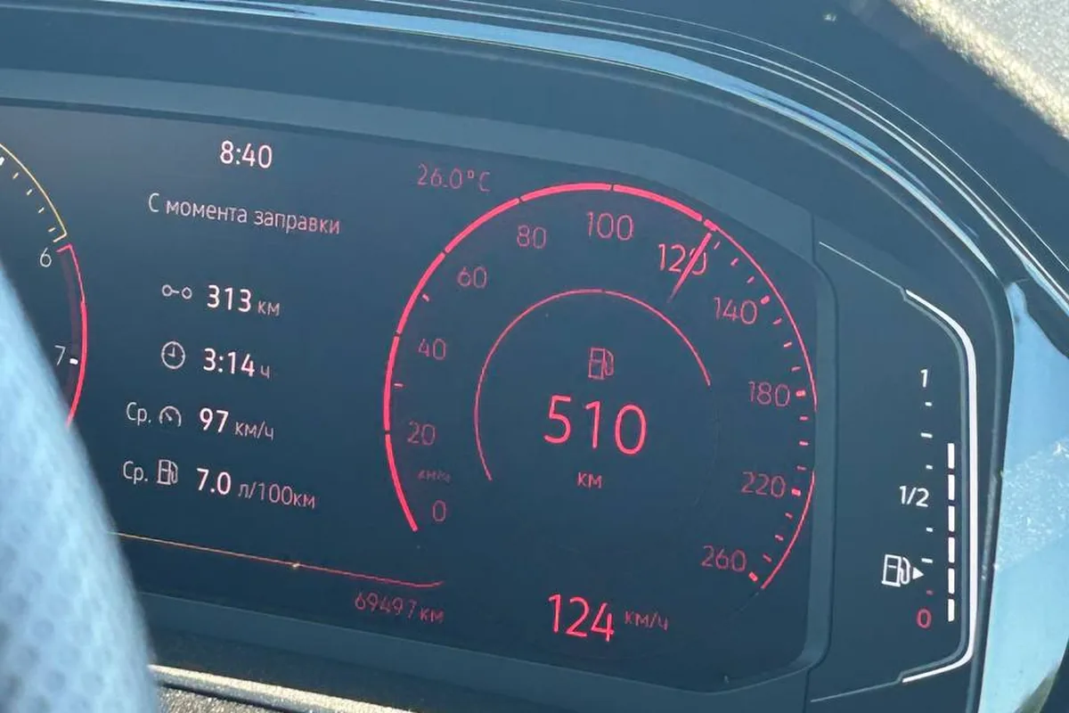 Цифровая приборка Volkswagen Polo лифтбек с запасом хода