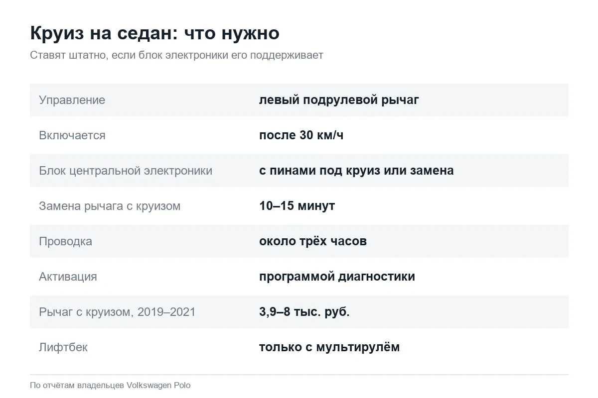 Как установить круиз-контроль на Volkswagen Polo седан