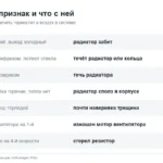 Радиатор печки Поло седан: замена без снятия торпеды, течь и запах антифриза, моторчик и резистор