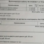 Сколько стоит ТО Поло седан у дилера и в сервисе: цены по годам