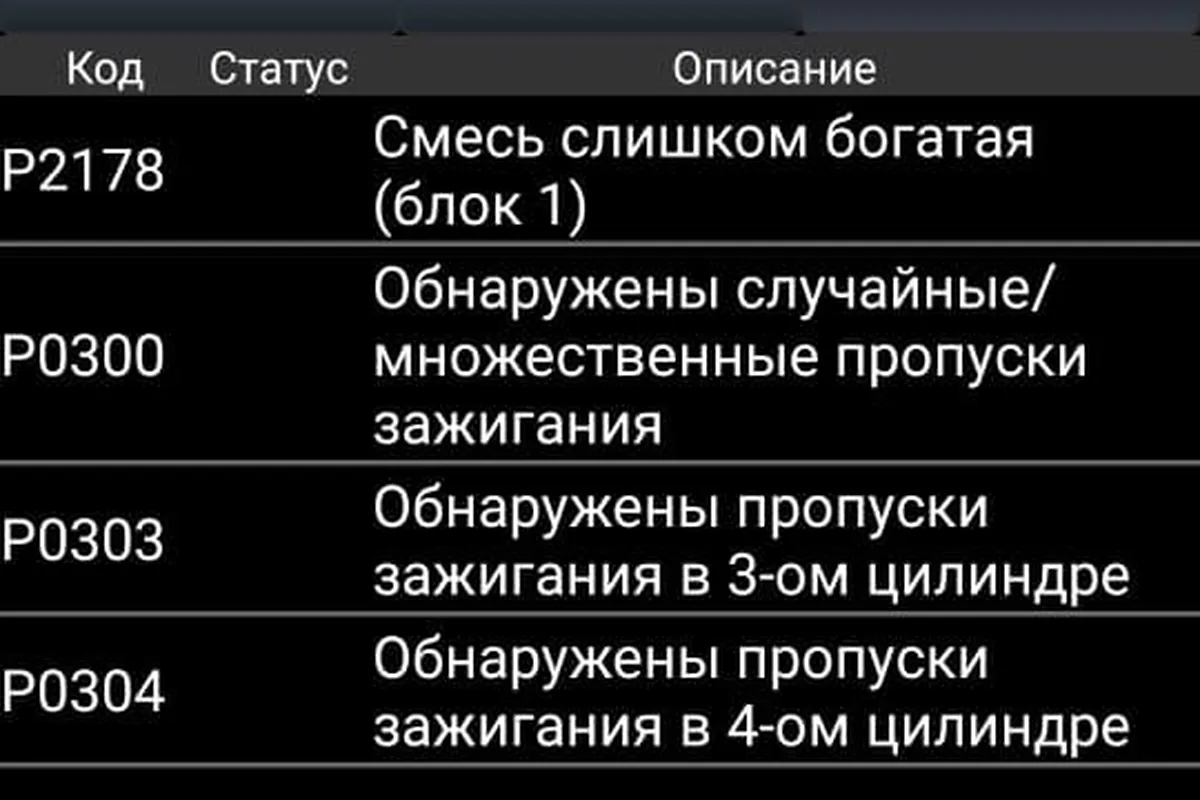 Ошибки P0300, P0303, P0304 и P2178 в программе диагностики