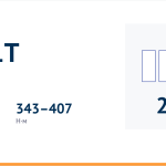 Двигатель 4B11T