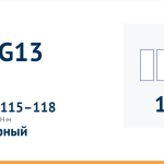 Двигатель GW4G13