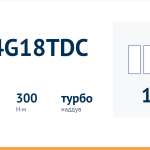Двигатель JLE-4G18TDC