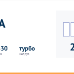Двигатель WLAA